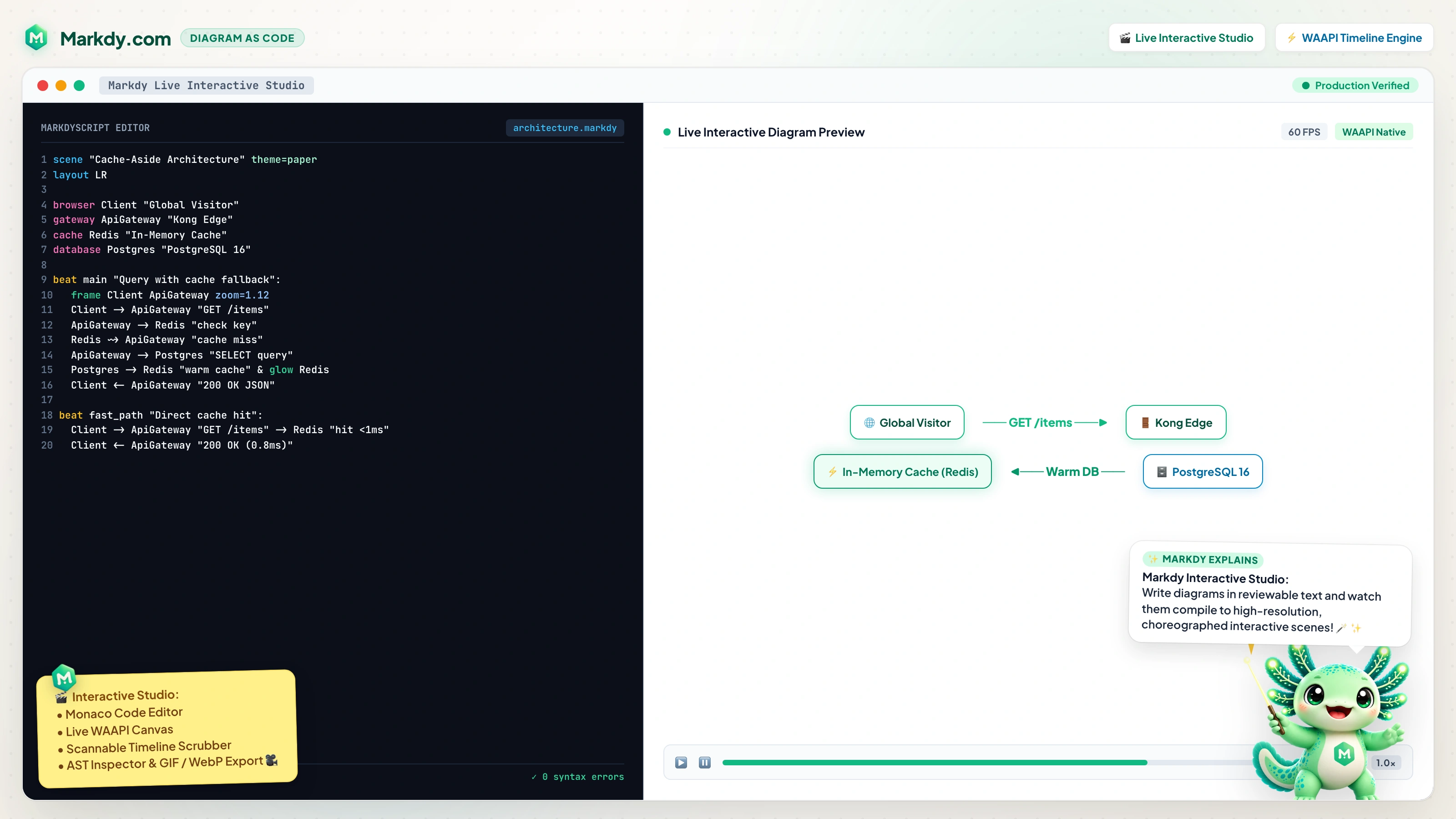 Markdy Interactive Studio and Live Code-to-Diagram Workspace