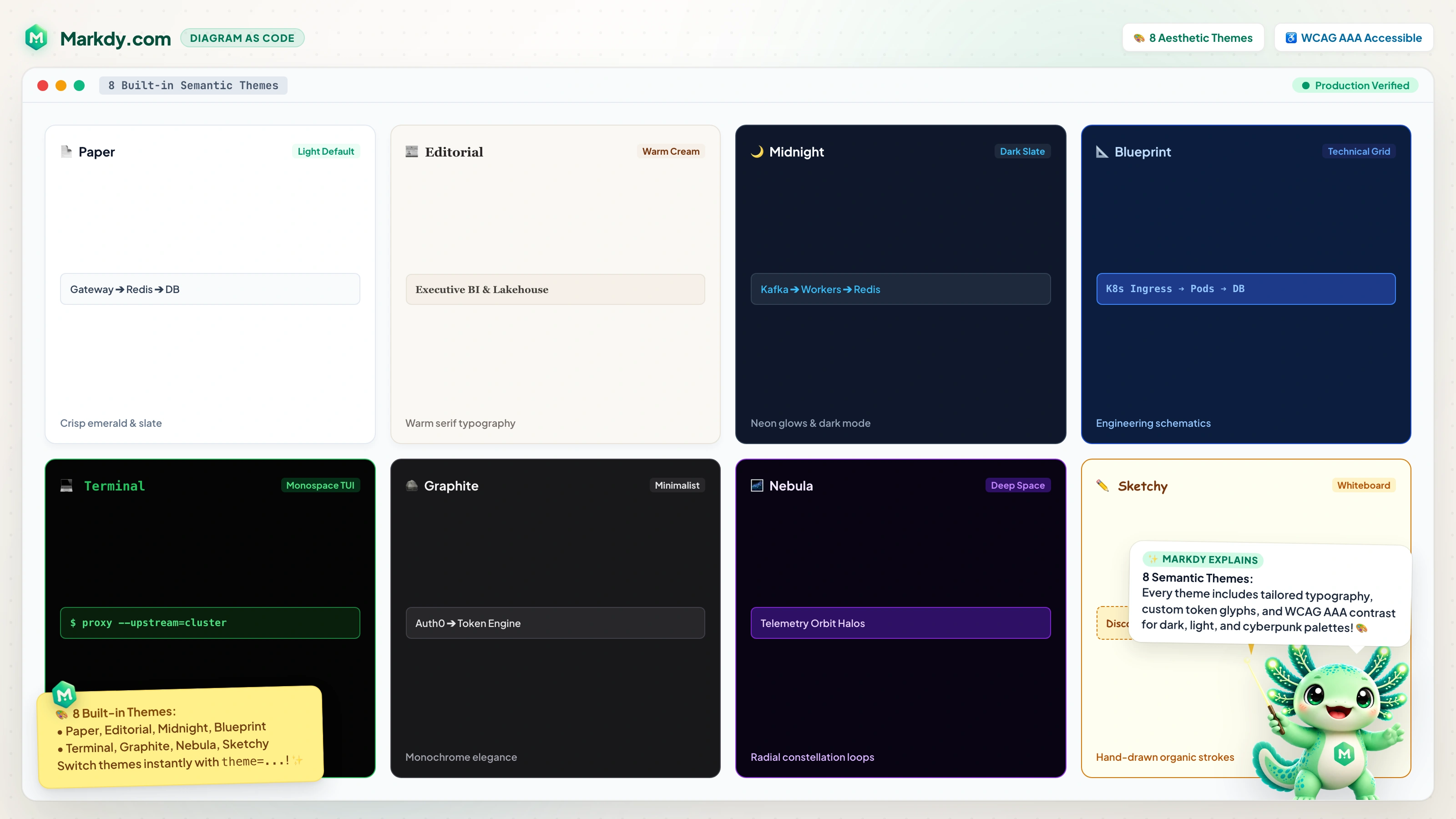 8 Built-in Semantic Themes
